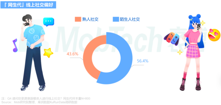 产品经理，产品经理网站